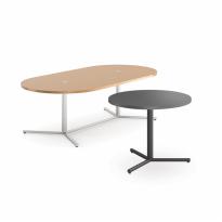 Antenna<sup>®</sup> Y‑Base Tables
