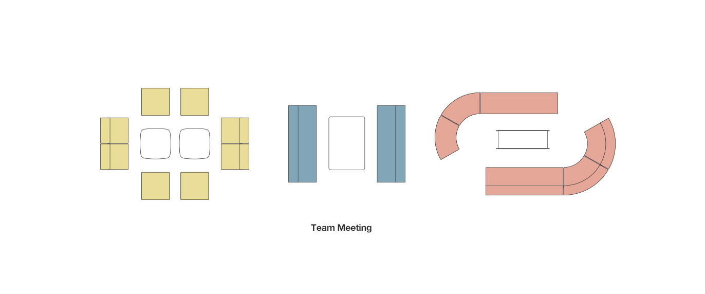Team Meeting
