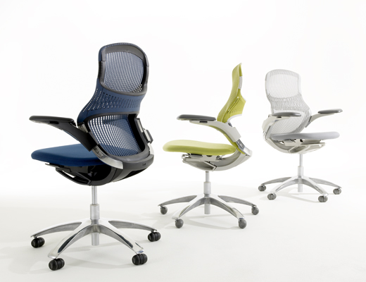 Generation by Knoll